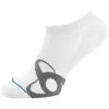 Odlo Running Low Cut Short Socks 2 Odlo Running Low Cut Short Socks -Odlo iview 1047090 001 pic1