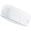 Odlo Ceramicool Headband