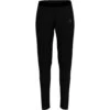 Odlo Women's Suw Bottom Natural Light Pant -Odlo iview 1060756 001 pic1