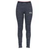 Odlo Women's Active Warm Originals Eco Trousers -Odlo iview 1093220 001 pic1